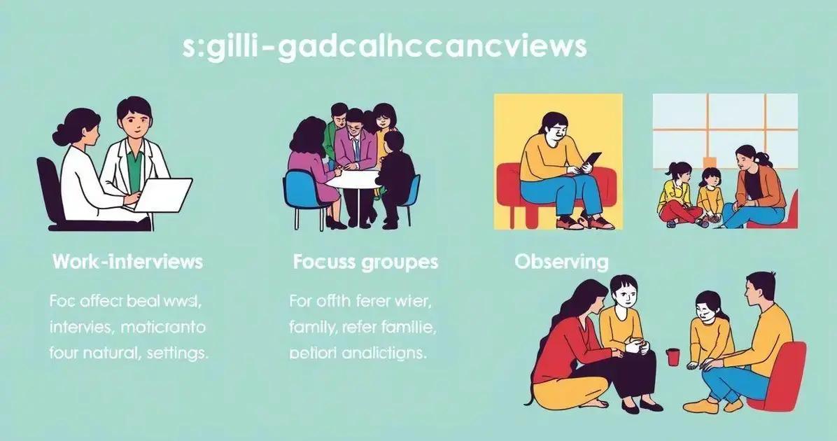 Métodos de coleta de dados em serviço social